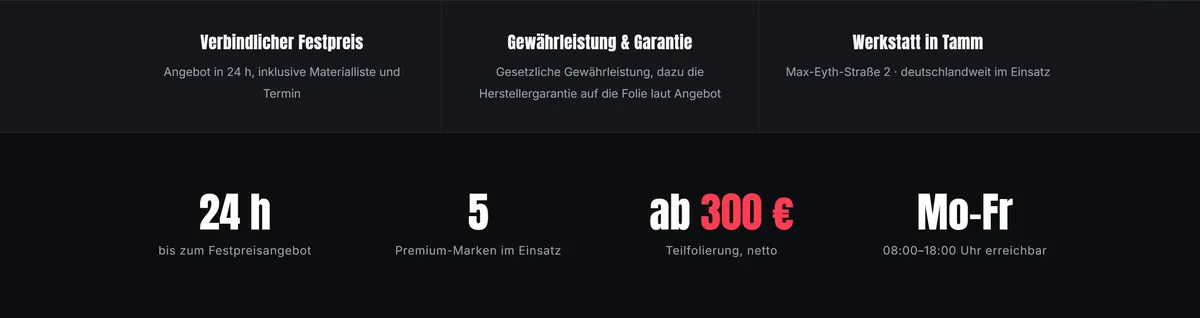 Band from sa-folientechnik.de: binding fixed price within 24 hours, statutory warranty plus manufacturer guarantee, workshop in Tamm; below: 24 h to the fixed-price quote, 5 premium brands, partial wraps from €300 net, Mon–Fri 8 am–6 pm