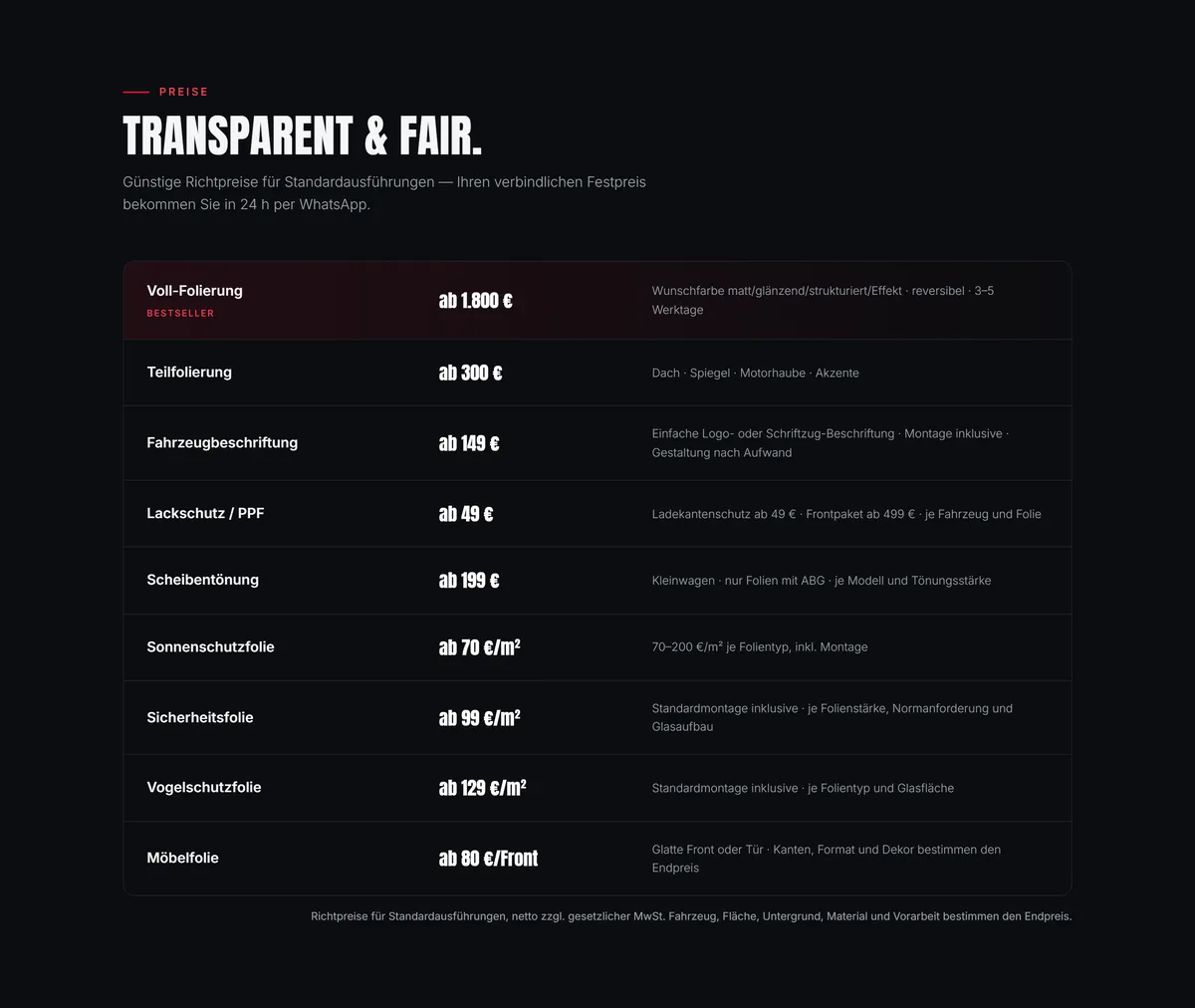 Price table of sa-folientechnik.de with nine rows, from full wrap from €1,800 to furniture film from €80 per front, each with what determines the final price